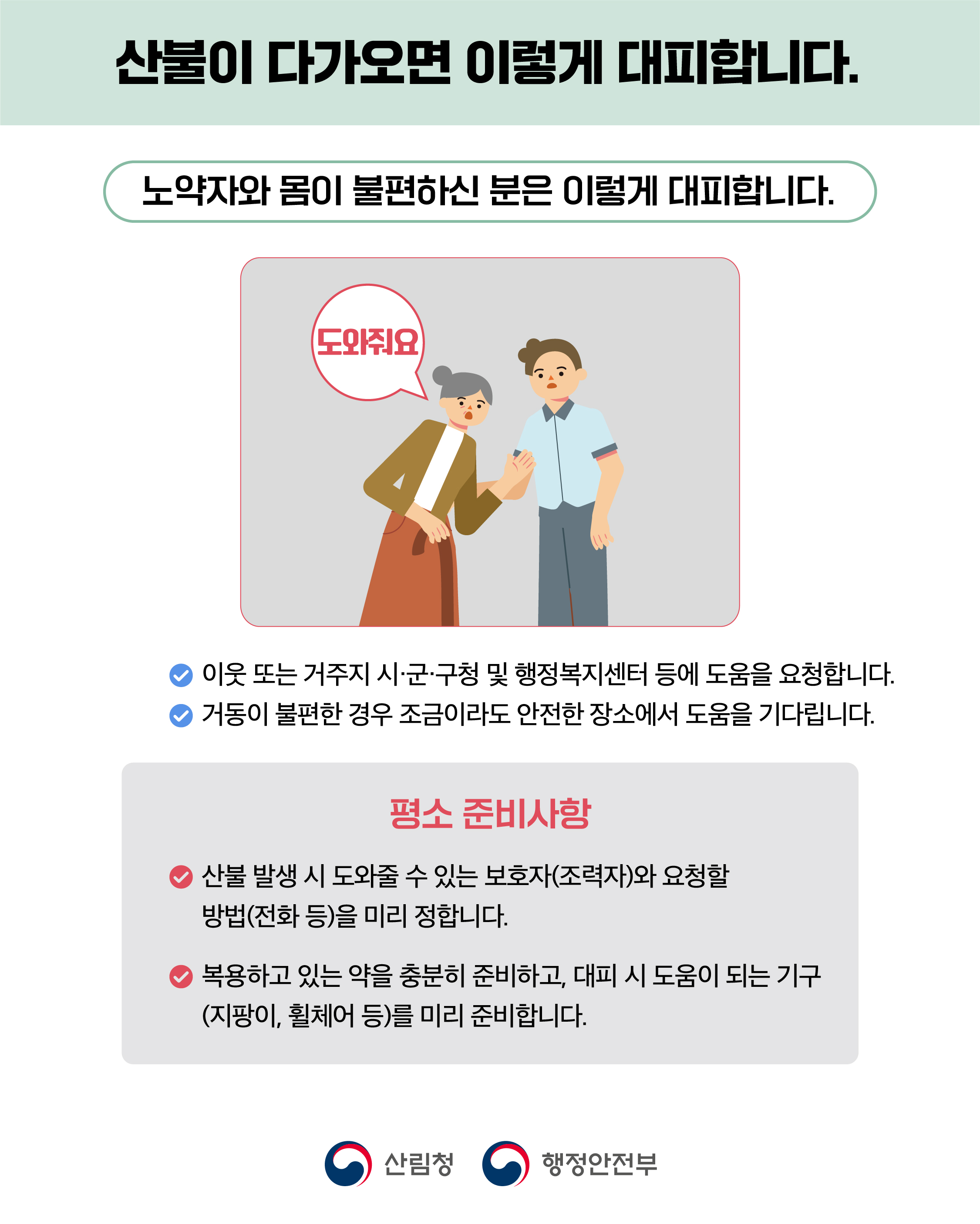 산불이 다가오면 이렇게 대피합니다. 노약자와 몸이 불편하신 분은 이렇게 대피합니다. 도와줘요 이웃 또는 거주지 시ㆍ군ㆍ구청 및 행정복지센터 등에 도움을 요청합니다. 거동이 불편한 경우 조금이라도 안전한 장소에서 도움을 기다립니다. 평소 준비사항 산불 발생 시 도와줄 수 있는 보호자(조력자)와 요청할 방법(전화 등)을 미리정합니다. 복용하고 있는 약을 충분히 준비하고, 대피 시 도움이 되는 기구(지팡이, 휠체어 등)를 미리 준비합니다. 산림청 행정안전부